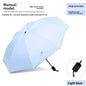 Automatic 24-Rib Umbrella Folding Umbrella High-End Feel Dual-Use Sunshade Sun Protection Umbrella Business Wholesale Custom Sun Umbrella