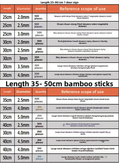 BBQ Bamboo Sticks Commercial Bobo Chicken Hot Pot Mutton Good Smell Stick Disposable Prod Snack Spicy Hot Pot Household Wholesale