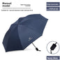 Automatic 24-Rib Umbrella Folding Umbrella High-End Feel Dual-Use Sunshade Sun Protection Umbrella Business Wholesale Custom Sun Umbrella