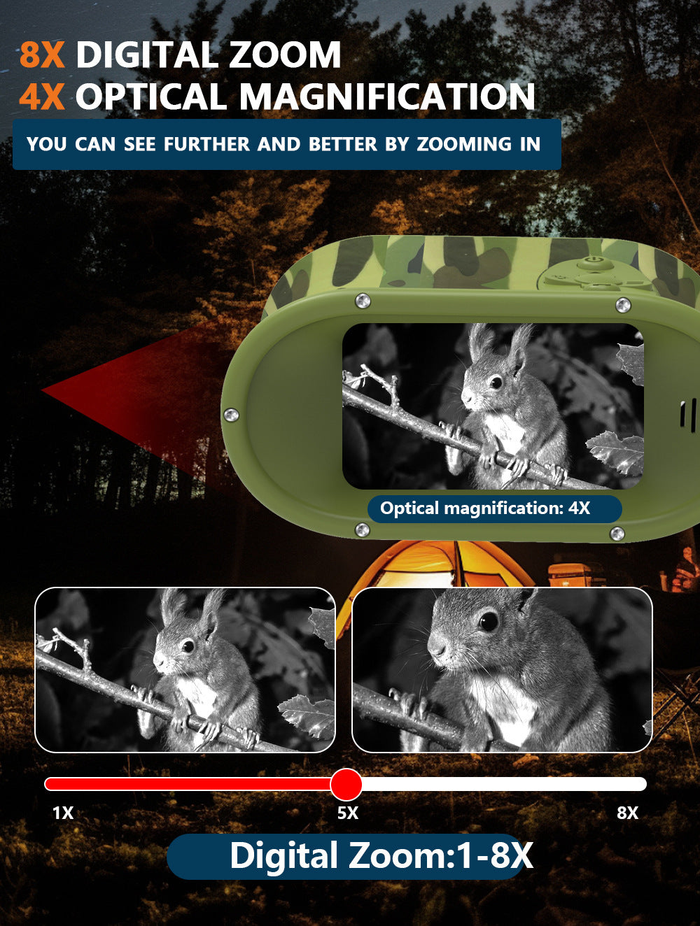 New Hot-Selling HD Photo and Video Birdwatching Binoculars Infrared Outdoor Children's Cross-Border Digital Telescope Night Vision Device