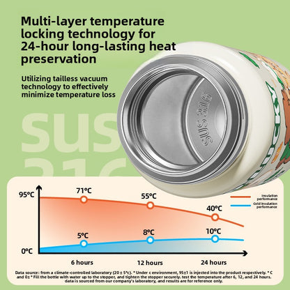 JEKO Multi-Drink Insulated Cup 316 Stainless Steel Food Grade Children Students Men Women High Appearance Cartoon Water Bottle