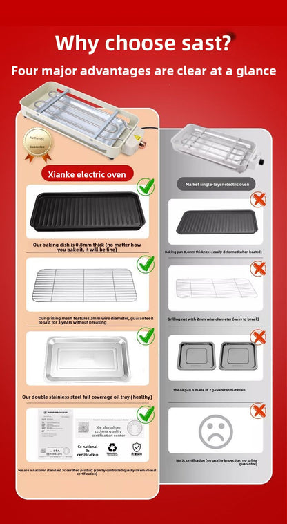 High Power 1500W Multifunctional Electric Grill Smokeless BBQ All-in-One Machine Master of Skewers and Grilling at Your Fingertips