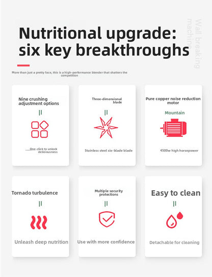 Blender Multi-Functional Food Processor Household Kitchen Grinder Baby Food Soy Milk Maker Large Capacity Fruit and Vegetable Juicer Cross-Border