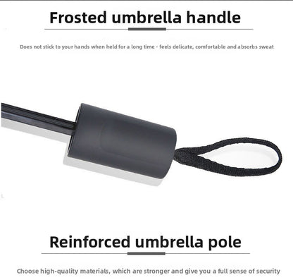 Automatic 24-Rib Umbrella Folding Umbrella High-End Feel Dual-Use Sunshade Sun Protection Umbrella Business Wholesale Custom Sun Umbrella