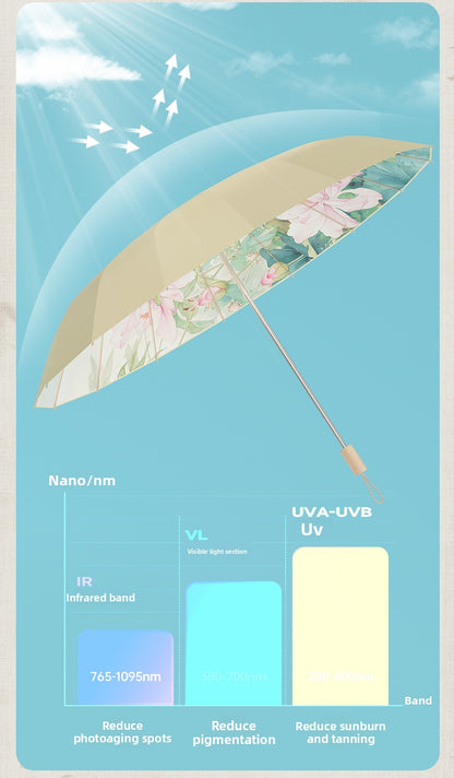 16-Rib Colorful Plastic Sunshade Umbrella with Gold Aluminum Alloy Frame, New Chinese Style Retro Sun Protection UV Protection Foldable Rain or Shine Umbrella