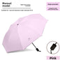 Automatic 24-Rib Umbrella Folding Umbrella High-End Feel Dual-Use Sunshade Sun Protection Umbrella Business Wholesale Custom Sun Umbrella