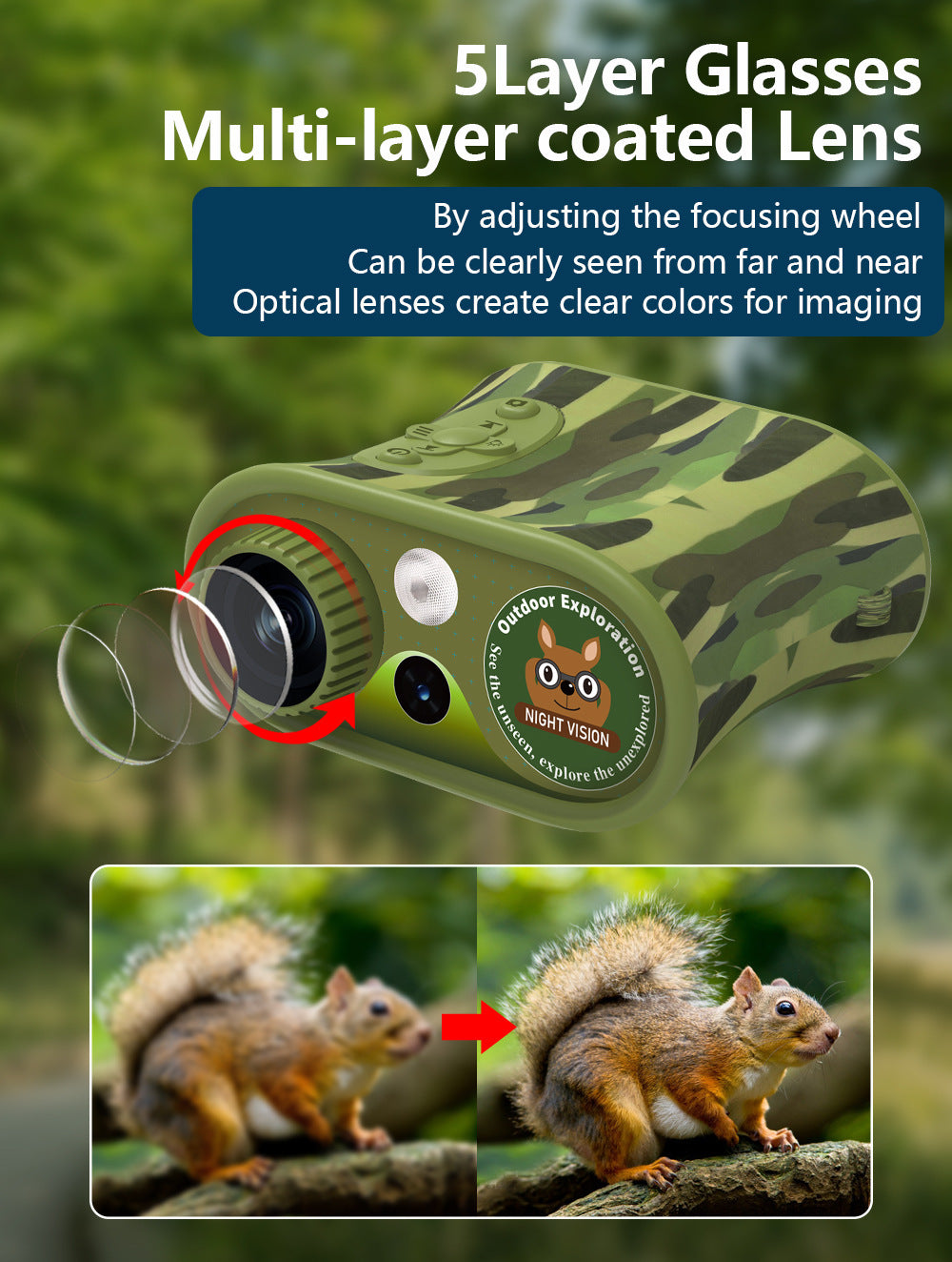 New Hot-Selling HD Photo and Video Birdwatching Binoculars Infrared Outdoor Children's Cross-Border Digital Telescope Night Vision Device