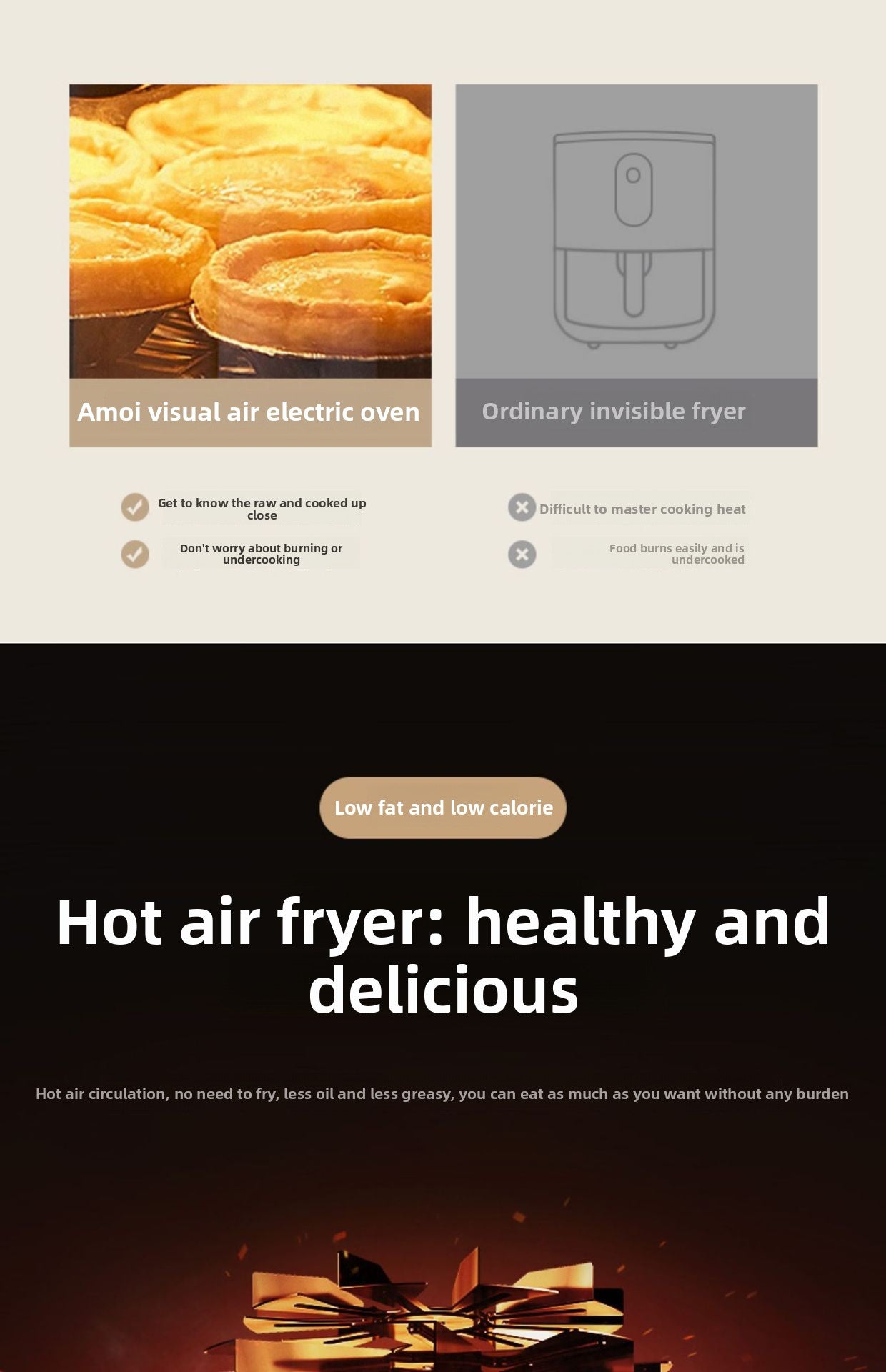 2025 New Model Air Fryer Large Capacity Touchscreen Visual Household Multifunctional Electric Oven Export Electric Fryer