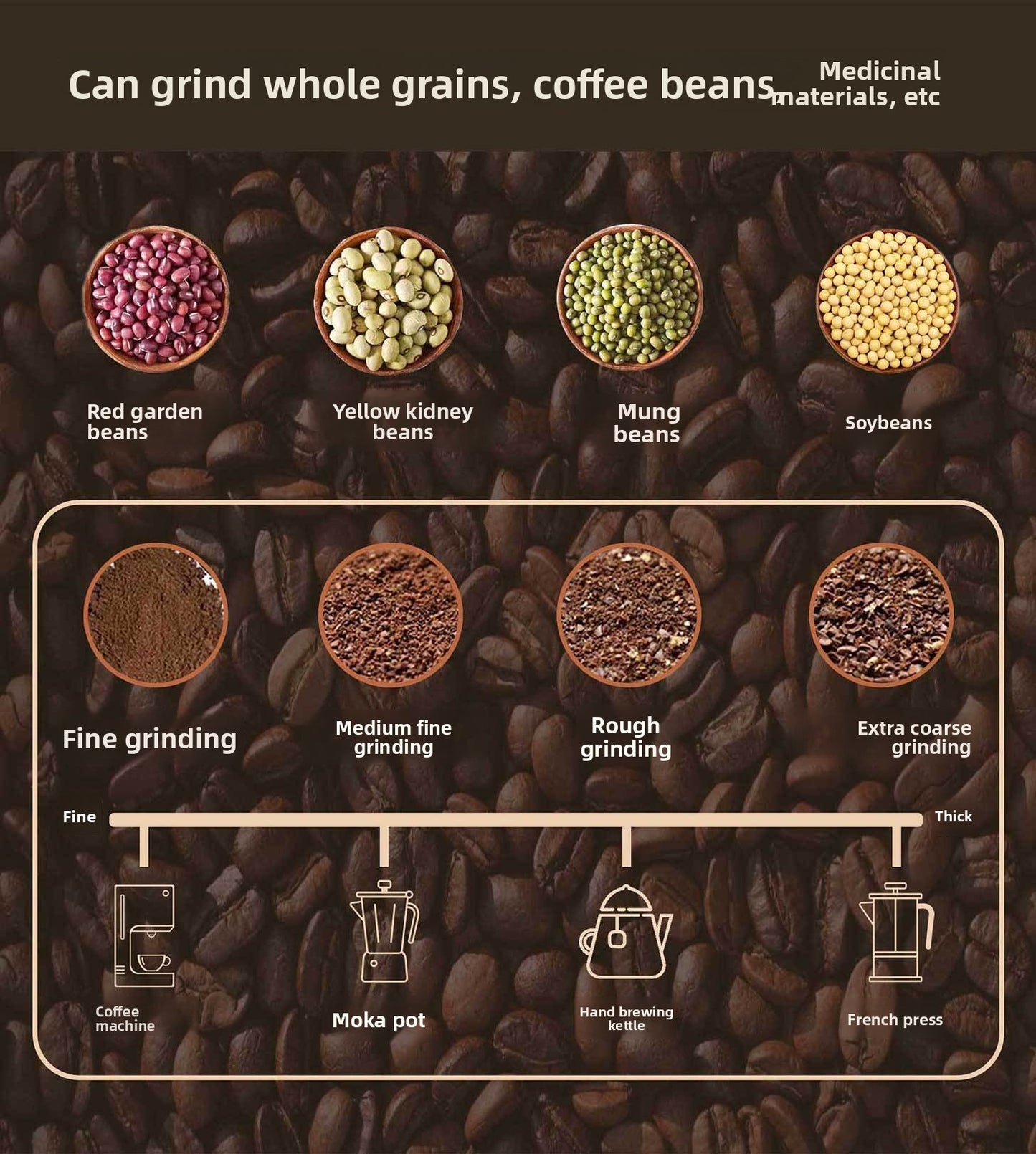 Electric Grinder Italian Hand Brew Coffee Bean Grinder Adjustable Coarseness Rechargeable Portable Small Household Bean Grinder