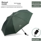 Automatic 24-Rib Umbrella Folding Umbrella High-End Feel Dual-Use Sunshade Sun Protection Umbrella Business Wholesale Custom Sun Umbrella