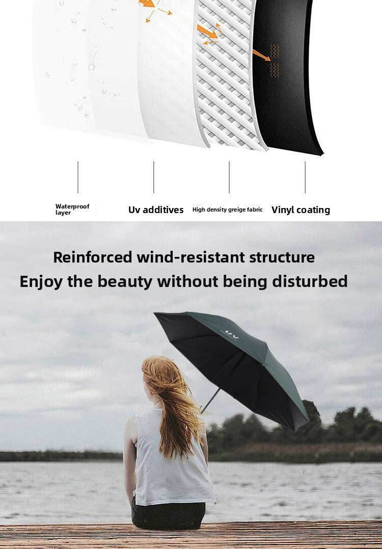 Automatic 24-Rib Umbrella Folding Umbrella High-End Feel Dual-Use Sunshade Sun Protection Umbrella Business Wholesale Custom Sun Umbrella