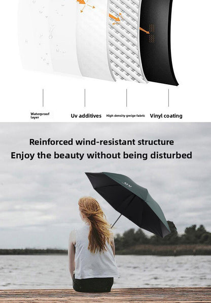 Automatic 24-Rib Umbrella Folding Umbrella High-End Feel Dual-Use Sunshade Sun Protection Umbrella Business Wholesale Custom Sun Umbrella